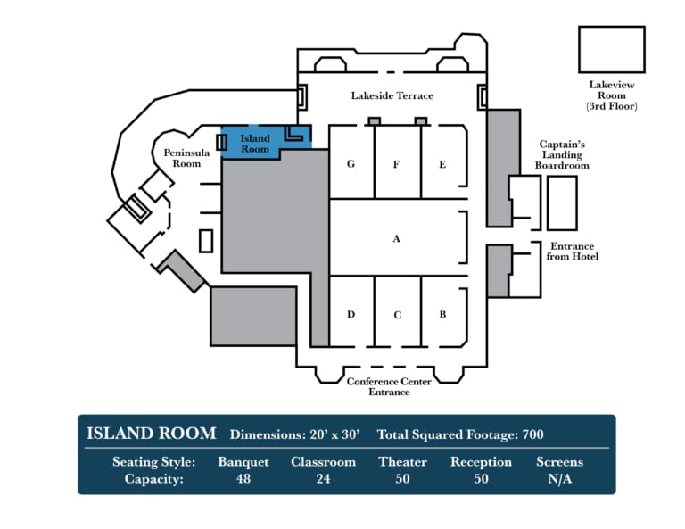 Island Room 768x593